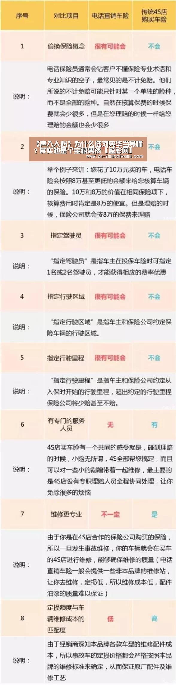 《声入人心》为什么选刘宪华当导师?其实他是个宝藏男孩【盈彩网】(图3) 盈彩网